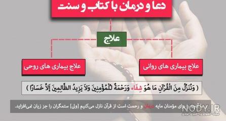 الرقية الشرعية للعين الرقية الشرعية للعين